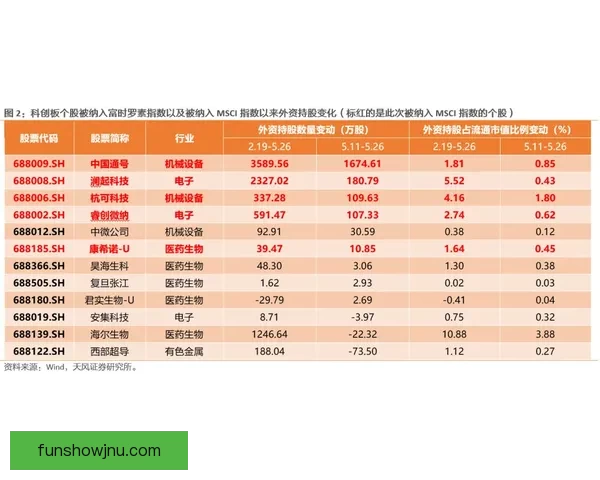 本网站受美国保护？背后真相竟如此惊人！ 